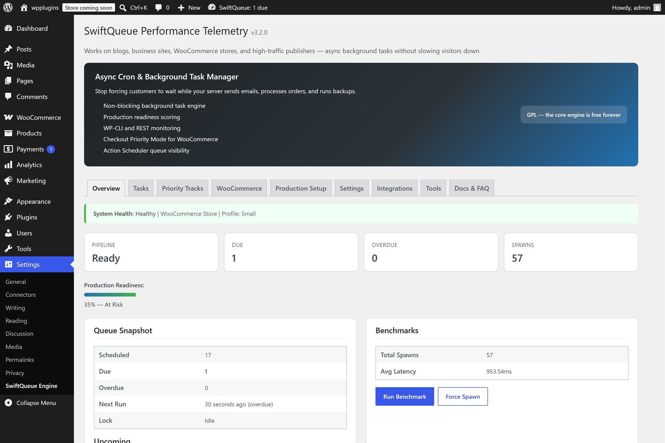 The SwiftQueue overview: a green System Health line, four stat cards (pipeline, due, overdue, spawns) and a queue snapshot table